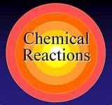 Assessment Chemical Equations and Reactions Section 8-1 Quiz: Describing Chemical Reactions In the space provided, write the letter of the term or phrase that best completes each statement or best
