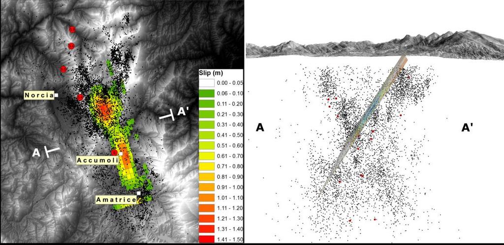 Figure 3. Modelling results. a) Co-seismic fault slip distribution from the InSAR data modelling. The mainshock and the M 5.