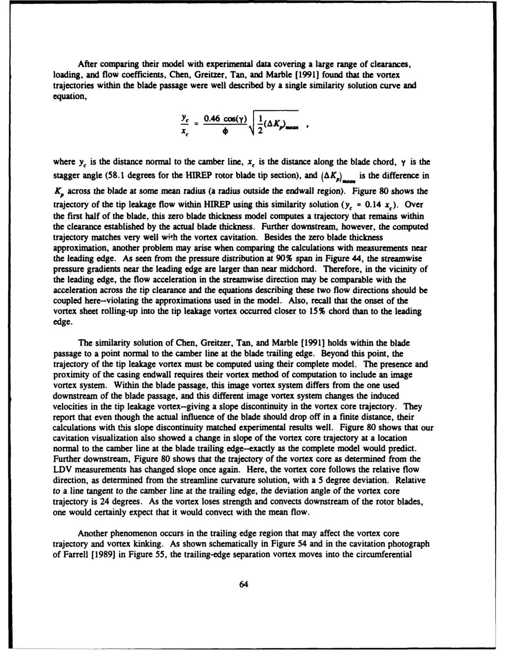 After comparing their model with experimental data covering a large range of clearances, loading, and flow coefficients, Chen, Greitzer, Tan, and Marble [1991] found that the vortex trajectories