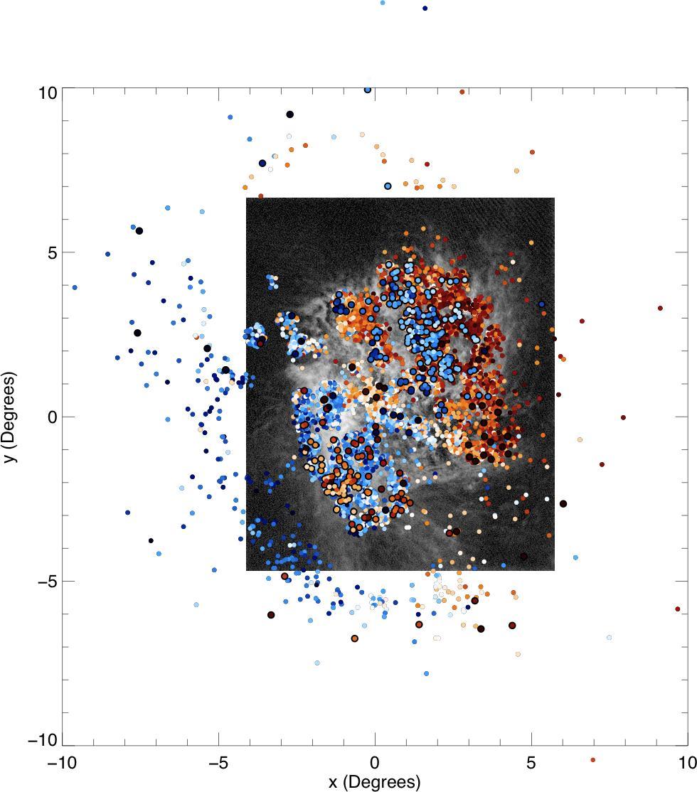 An Accreted SMC population in the LMC Accreted population comprises ~5% of LMC stars Accreted