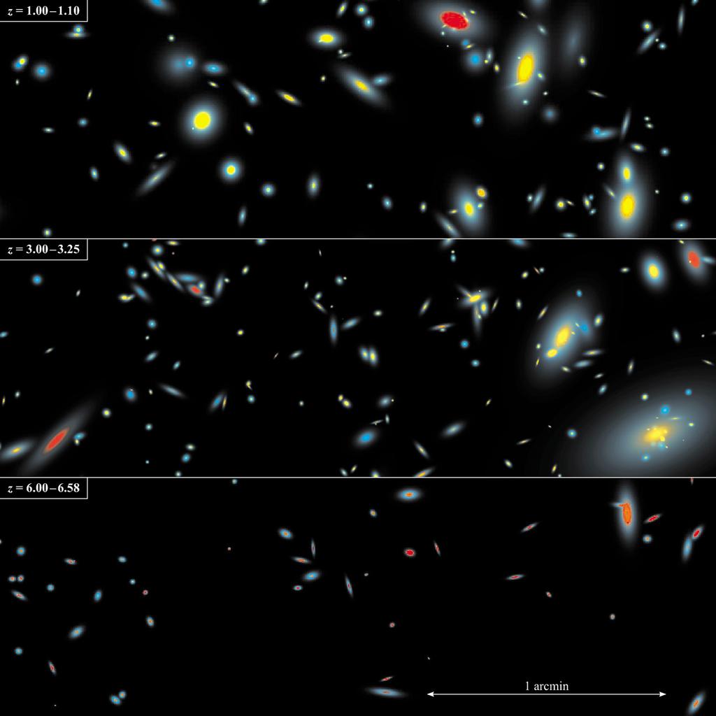 Simulated galaxies 5 S 3 -SAX simulation HI and H