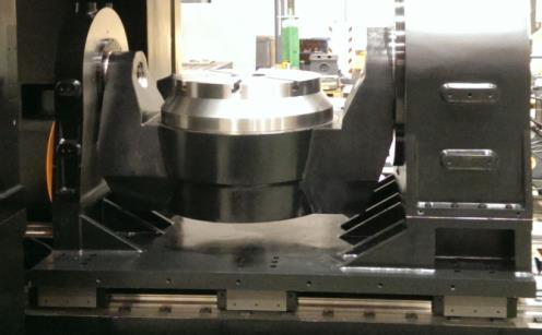 on the 5-axis trunnion and column will be