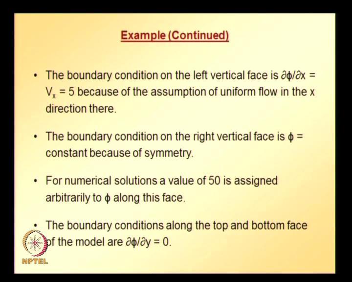 (Refer Slide Time: 33:15) So, these are the boundary conditions that we already looked at.