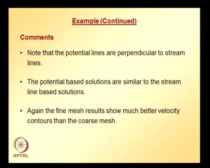 the stream lines are the lines that we obtained using the previous formulation.