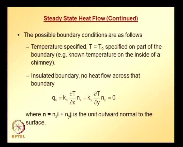 (Refer Slide Time: 41:14) And the boundary conditions are as follows.