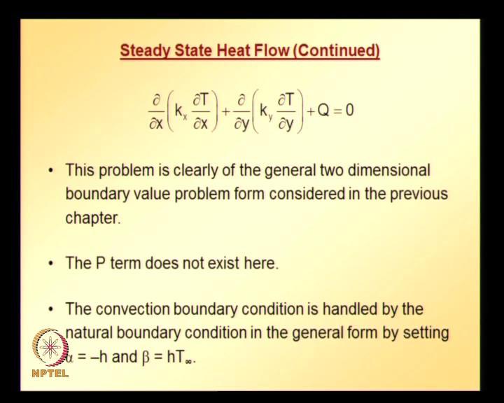 (Refer Slide Time: 43:13) This is the governing differential equations.