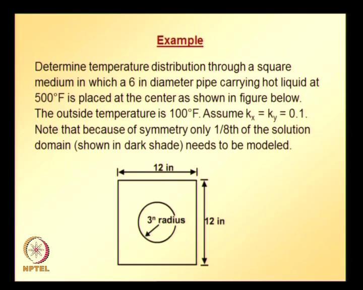 (Refer Slide Time: 44:17) So, now let us take an example. Determine temperature distribution through a square medium with which is a 6 inches in diameter.