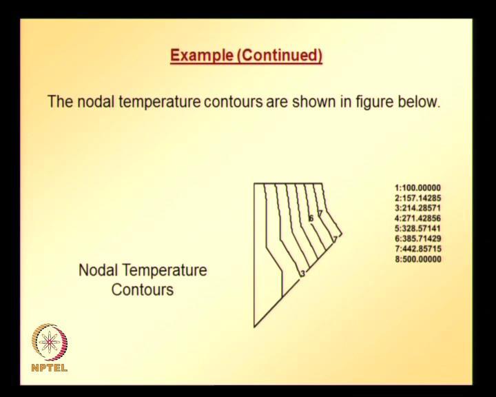 temperature is specified on the nodes 3, 6, 9; because those are the nodes, which are along the inner diameter of the model.