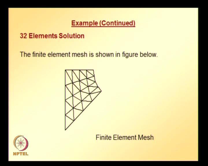(Refer Slide Time: 49:42) And now, the model is as we did for fluid flow case, a finite discretization is taken. So, 32 element solution is shown here.