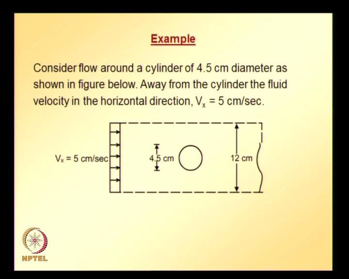 (Refer Slide Time: 06:20) Now, let us consider an example. Consider flow around cylinder of diameter 4.5 centimeters.