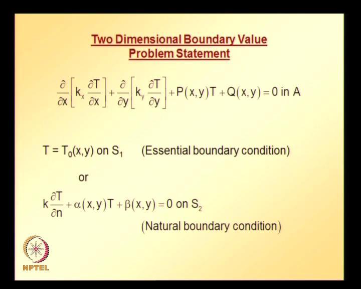 (Refer Slide Time: 13:13) So, now let us look once again general two dimensional boundary value problems.