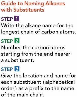 Study Check (4 of 4) Name the following alkenes and alkynes: Solution (4 of