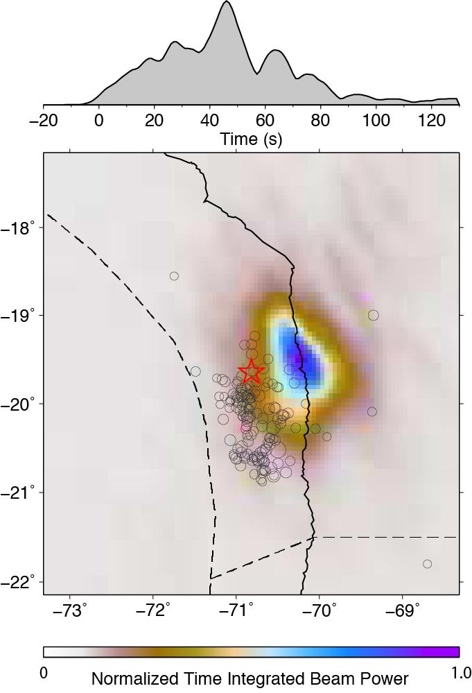 356 357 358 359 360 361 362 363 364 Figure 3. Image of coherent short-period seismic energy release from the April 1, 2014 M w 8.