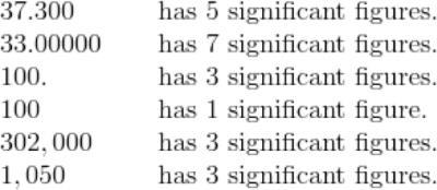 Significant figures - consist of all the digits known with