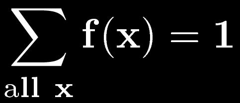 Frequency Function x