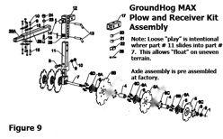 A GroundHog MAX ATV / UTV Disc Plow Plow