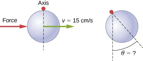 OpenStax-CNX module: m58330 15 Exercise 13 Calculate the moment of inertia by direct integration of a thin rod of mass