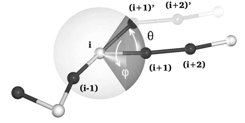 FIG. 1: Spherical update of the bond vector between the ith and (i + 1)th monomer.