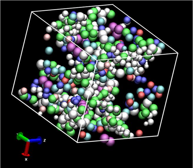 remained in the structure after each increment of simulation box size reduction. Therefore, there were no significant stresses present in the molecular structure once the density of 1.