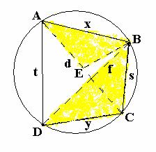 Ptolemy s Theorem: If ABCD is a cyclic quadrilateral, then the sum of the products of opposite sides is equal to the product of the diagonals. Proof: Drop segment BE so that ABE CBD.