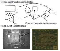 MEMS Sensor Tactile Sensor Common two-wire tactile