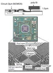 MEMS Sensor - Accelerometer Poly-Si surface micromachined