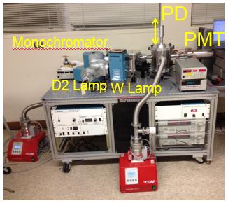 2.1 Experimental Set-up The quantum efficiency measurement set-up used is highly unique.