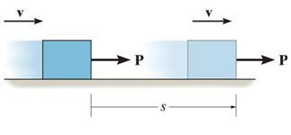 WORK OF FRICTION CAUSED BY SLIDING The case of a body sliding over a rough surface merits special consideration. Consider a block which is moving over a rough surface.
