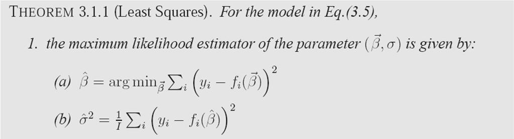 Least Square Fit = Gaussian iid Noise Assume model (homoscedasticity) The theorem says: minimize