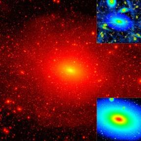 Dwarf Spheroidal Galaxies Optically observed dwarf spheroidal galaxies (dsph): largest clumps predicted by N-body simulation.