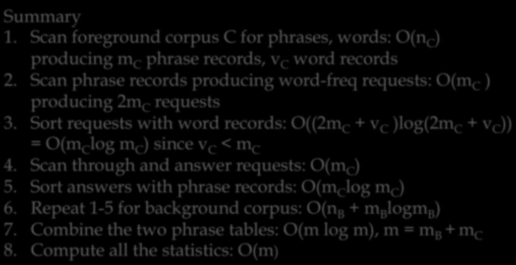 Generating and scoring phrases: 3 Summary 1. Scan foreground corpus C for phrases, words: O(n C ) producing m C phrase records, v C word records 2.