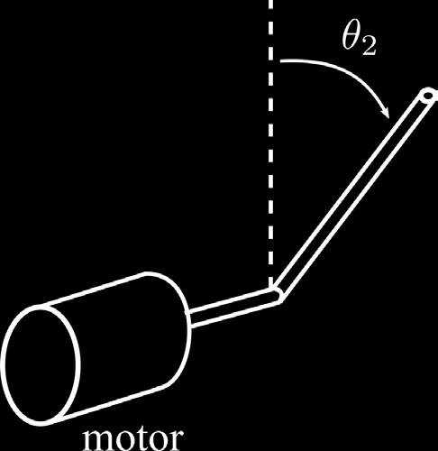 Inverted Pendulum with Shaft Compliance and Electric Motor Dynamics Woltosz 2530 Derive the system model for the inverted pendulum and include the dynamics of the Maxon motor specified below and