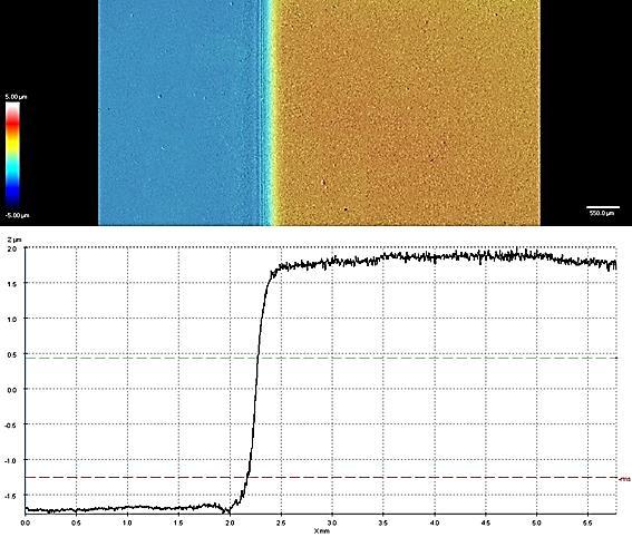 EDX analysis of BiVO 4 /SnO 2 Element Weight% Atomic% V K 19.22 49.39 Bi M 80.78 50.61 Totals 100.00 Figure S7.