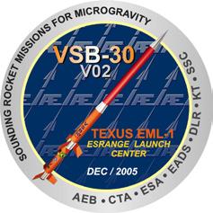 0 (kg) February 07, 2008 VSB-30 V06 Texus