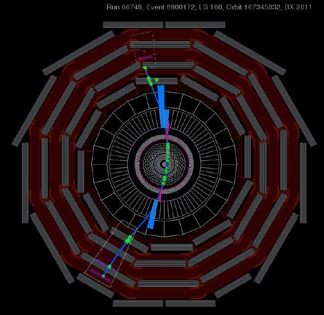 Cosmic muon reconstruction The normal cosmic muon reconstruction contains one-leg track and two standalone muons.
