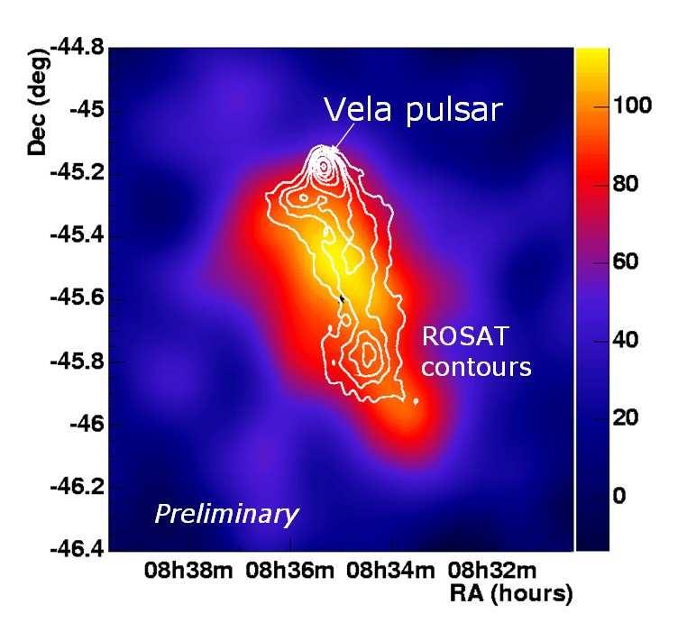 104 Werner Hofmann H.E.S.S. has detected a number of extended PWN, the most recent one is Vela X, associated with the Vela pulsar. Fig.