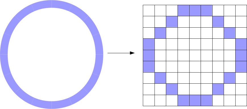 2.1. Algoritmi za crtanje 2D primitiva 30 U vektorskim sistemima slika se predstavlja pomoću geometrijskih oblika kao što su tačke, linije, krive i poligoni, a oni se temelje na matematičkim