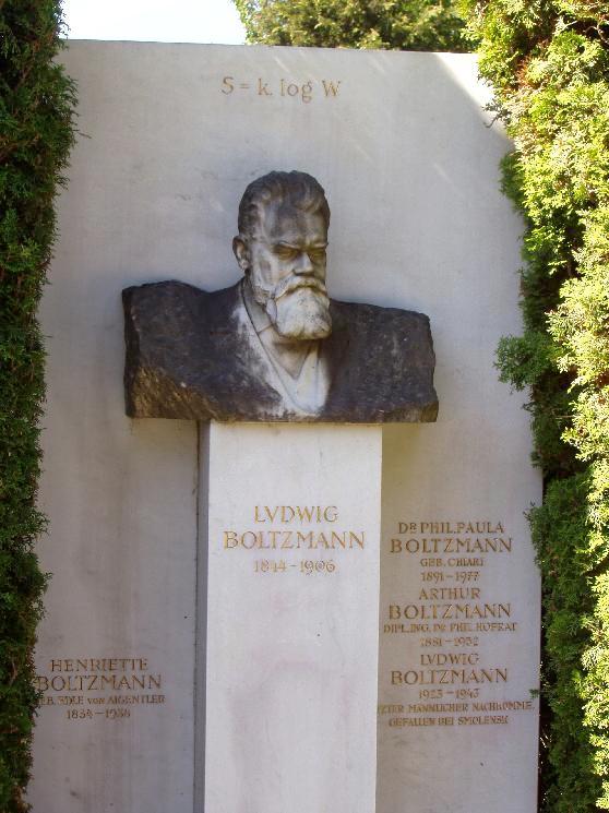 S = k B log W! Boltzmann's headstone at the Vienna Zentralfriedhof.!! Photo by Daderot on www.sklogwiki.