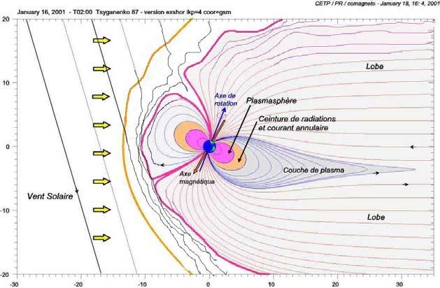 Turbulent reconnection in the Magnetosphere Can ULF turbulence drive transfers across the magnetopause?