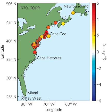 Cape Hatteras. (Method: linear trends over different periods) USGS J. Coastal Res.