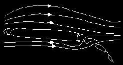 idang sains dan matematik LESSON 3.6 - pplication ernoulli Principal 13 Figure(a) shows a cross section of the wing of an aeroplane. The slat and the flat can be moved during flying.