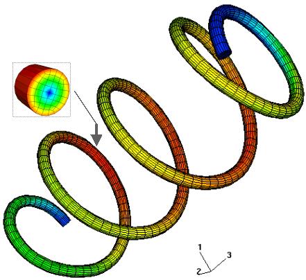 DANG VAN S CRITERION The model proposed by Dang Van is based on dislocation theory and has been drawn from the work of Orowan [2] and Yolobori [3]. Fig-2.