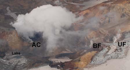 5 In spite of similar IR emission rates, the Active Crater steam output visually looks significantly greater, compare to BF and UF (Fig.