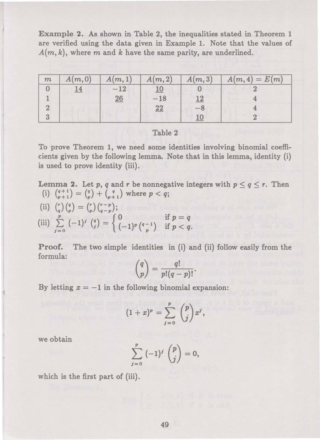 Example 2. As shown in Table 2, the inequalities stated in Theorem 1 are verified using the data given in Example 1.