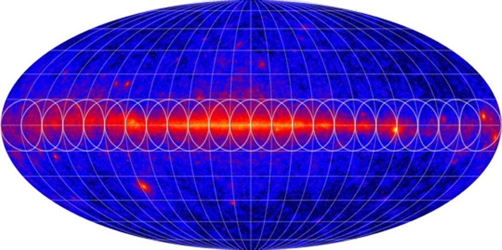 Fermi Gamma-Ray Sky GAMMA-400 observation program for the first