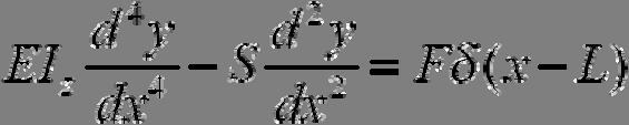 The Euler Beam Equation Note: Use Use of of the the full full bend angle of of π to to establish conditions for for load load balance; but but this this