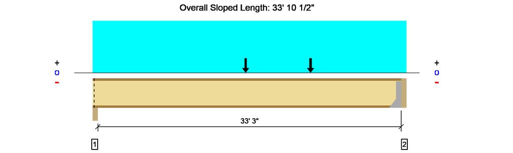 MEMBER REPORT Roof, Typical Roof Joist with Mechanical 1 piece(s) 20" TJI 560 @ 32" OC PASSED All locations are measured from the outside face of left support (or left cantilever end).