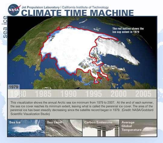 Arctic sea ice decline may impact ocean circulation.