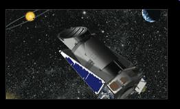 Overview: Kepler looks at