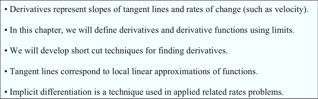 CHAPTER 3: Derivatives 3.1: Derivatives, Tangent Lines, and Rates of Cange 3.2: Derivative Functions and Differentiability 3.3: Tecniques of Differentiation 3.